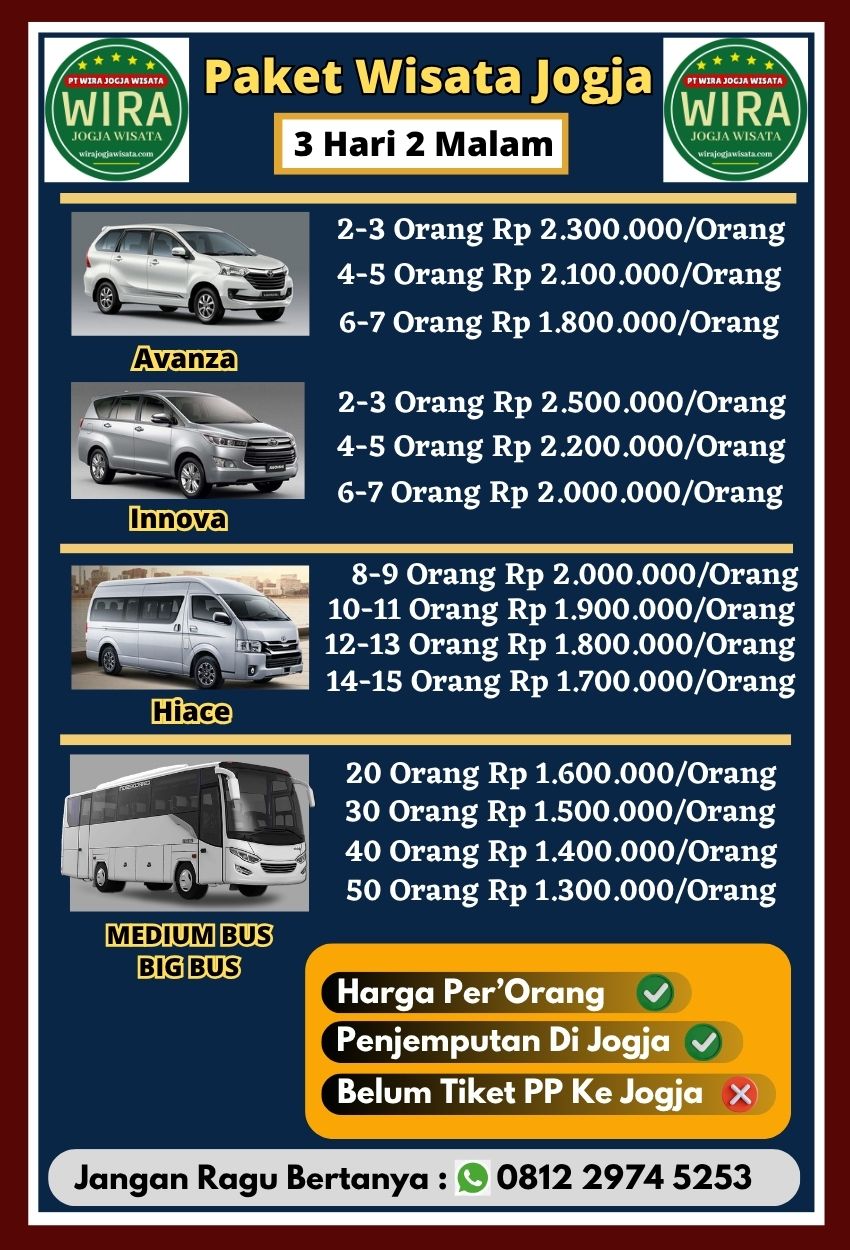 wirajogjawisata.com