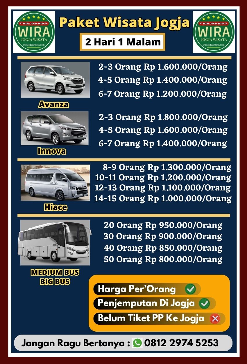 wirajogjawisata.com