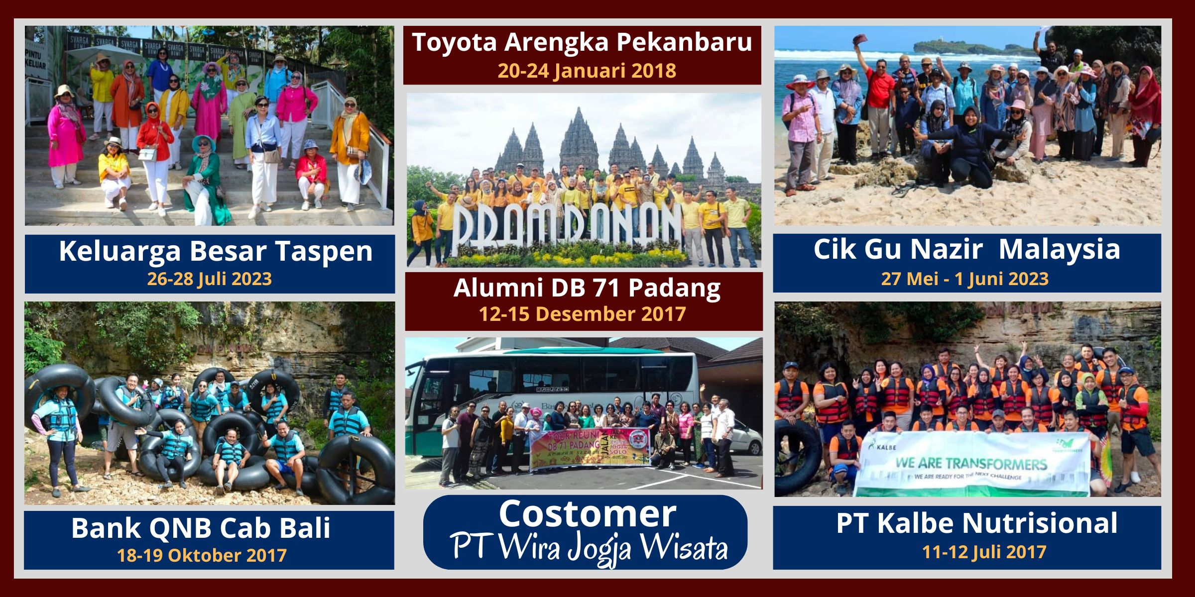 wirajogjawisat.com